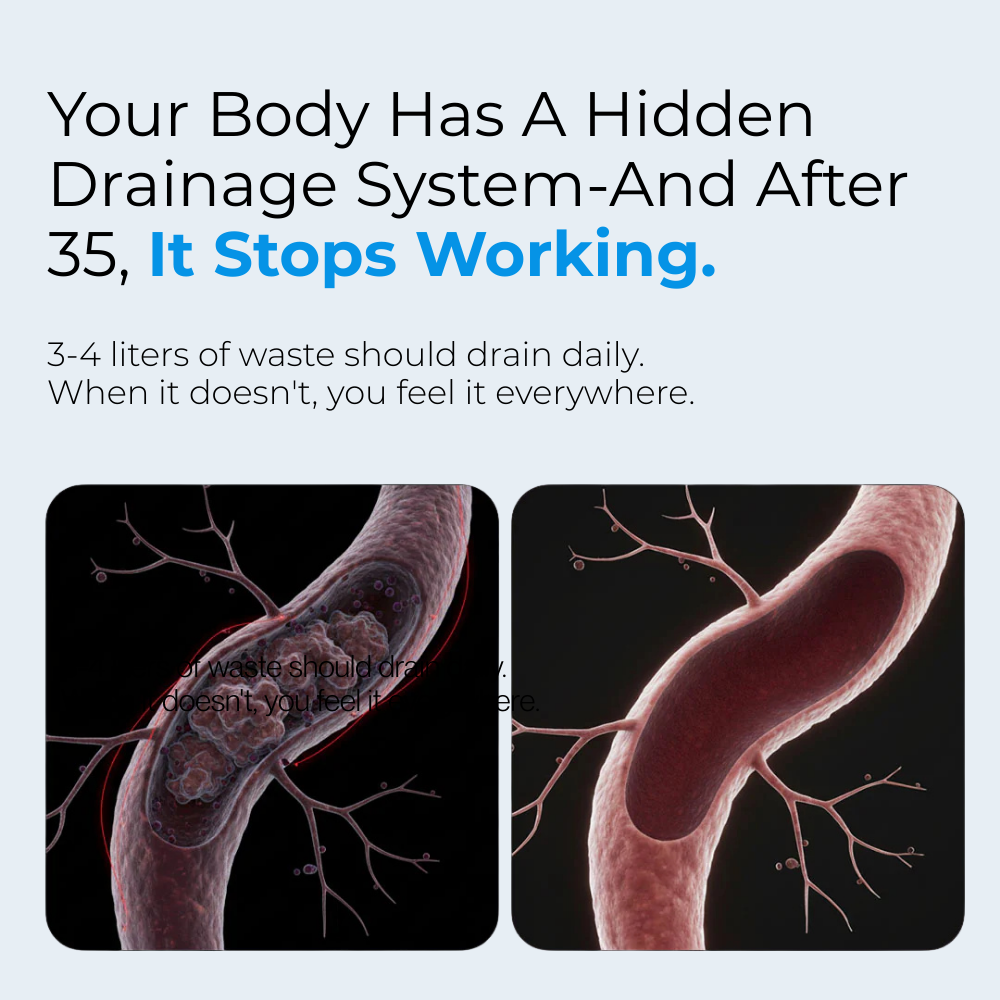 Lymphatic Drainage Capsules by Auralea™