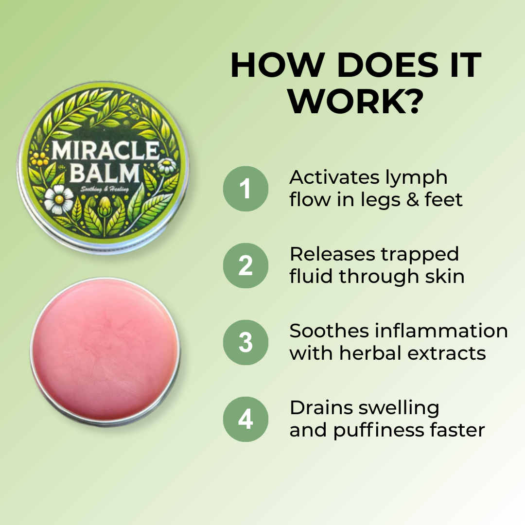 Lonava™ Miracle Balm