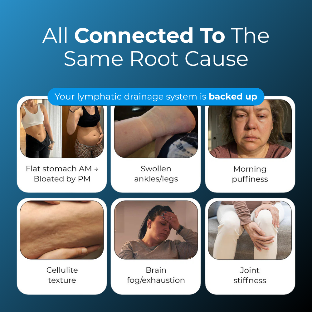 Lymphatic Drainage Capsules by Auralea™