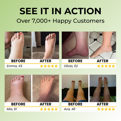 Lonava™ Miracle Balm