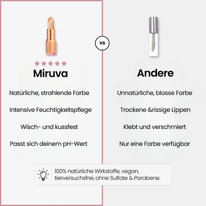 True Tone Lippenstift