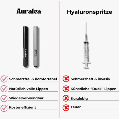 Normal & Extreme Lip Plumper